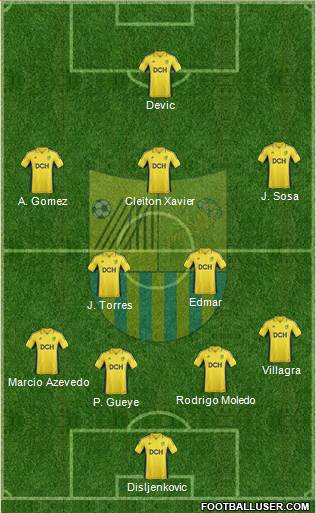 Metalist Kharkiv Formation 2013