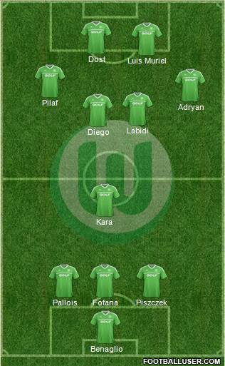 VfL Wolfsburg Formation 2013