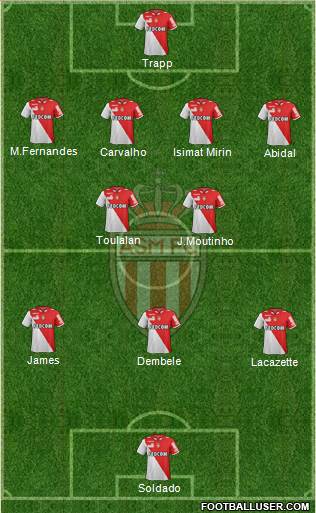 AS Monaco FC Formation 2013