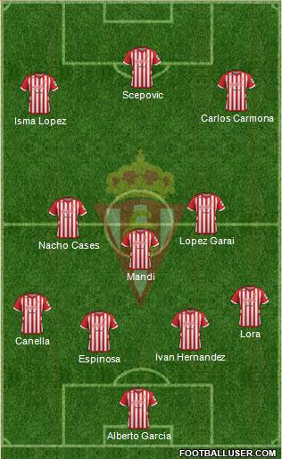 Real Sporting S.A.D. Formation 2013