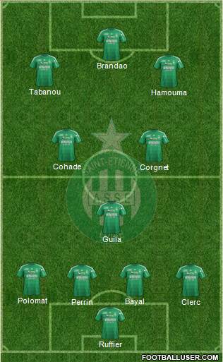 A.S. Saint-Etienne Formation 2013