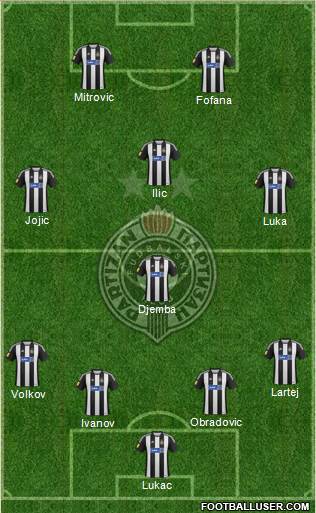 FK Partizan Beograd Formation 2013