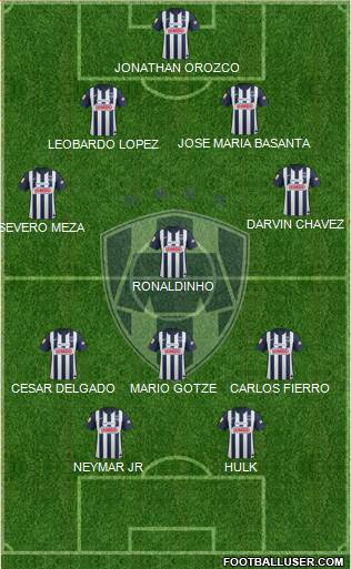 Club de Fútbol Monterrey Formation 2013