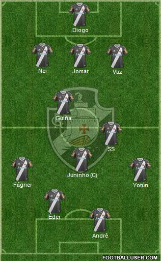 CR Vasco da Gama Formation 2013