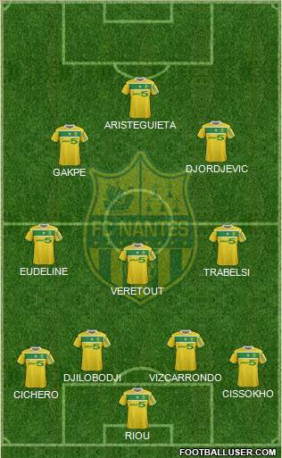 FC Nantes Formation 2013