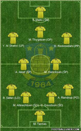 Brøndbyernes Idrætsforening Formation 2013