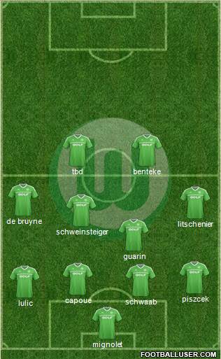 VfL Wolfsburg Formation 2013