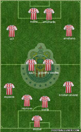 Club Guadalajara Formation 2013