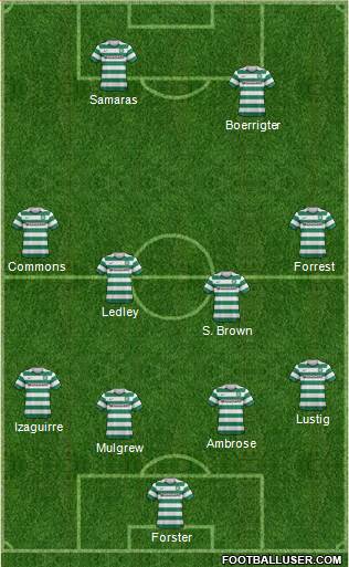 Celtic Formation 2013