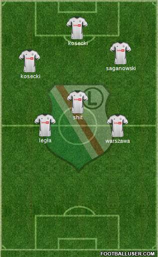 Legia Warszawa Formation 2013