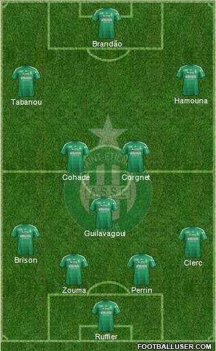 A.S. Saint-Etienne Formation 2013