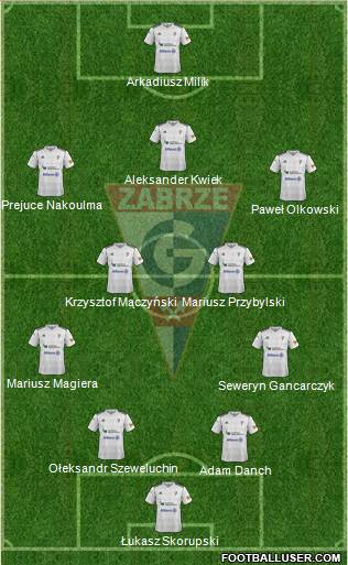 Gornik Zabrze Formation 2013