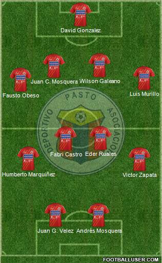 A Deportivo Pasto Formation 2013