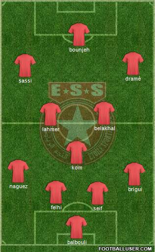 Etoile Sportive du Sahel Formation 2013