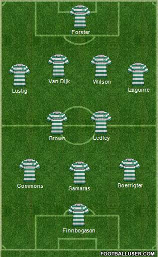 Celtic Formation 2013