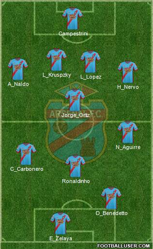 Arsenal de Sarandí Formation 2013