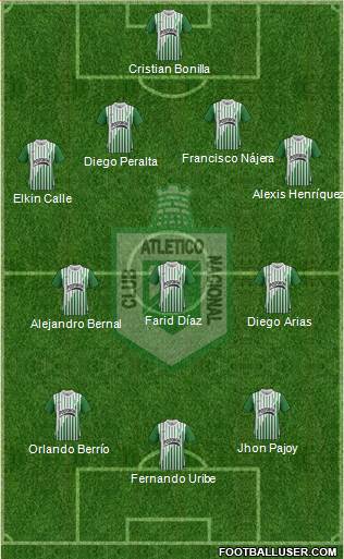 CDC Atlético Nacional Formation 2013