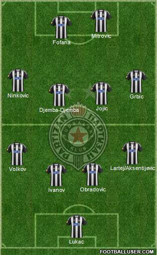 FK Partizan Beograd Formation 2013