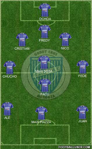 Godoy Cruz Antonio Tomba Formation 2013