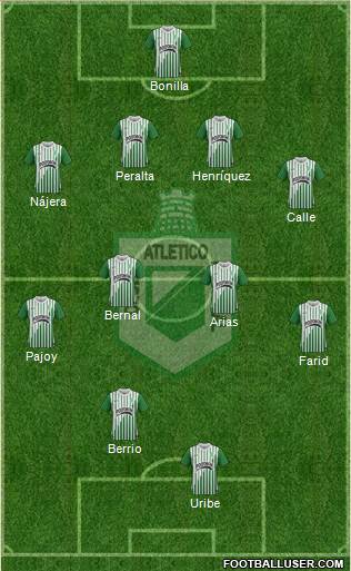 CDC Atlético Nacional Formation 2013