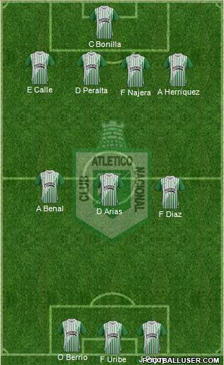 CDC Atlético Nacional Formation 2013