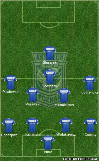 Lech Poznan Formation 2013