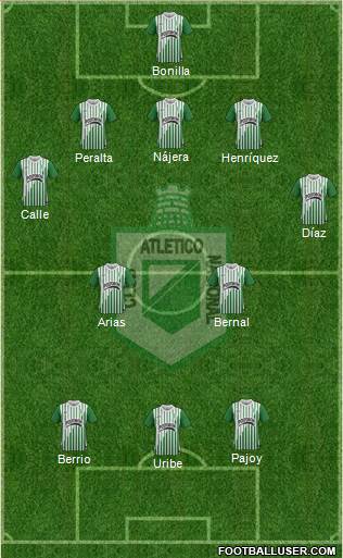 CDC Atlético Nacional Formation 2013