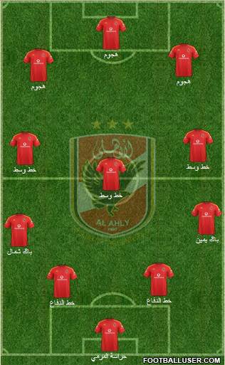 Al-Ahly Sporting Club Formation 2013