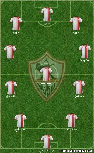 Zamalek Sporting Club Formation 2013