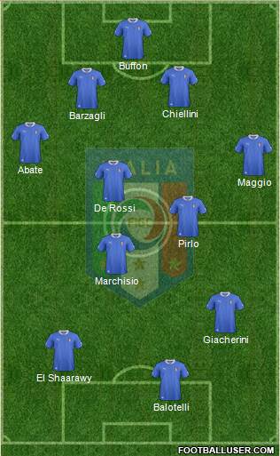 Italy Formation 2013