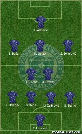 FK Zeljeznicar Sarajevo Formation 2013