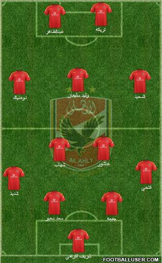 Al-Ahly Sporting Club Formation 2013