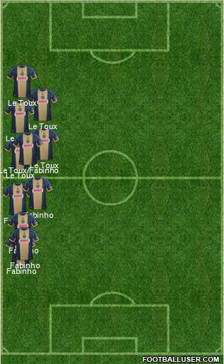 Philadelphia Union Formation 2013