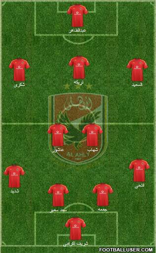 Al-Ahly Sporting Club Formation 2013