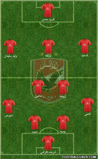 Al-Ahly Sporting Club Formation 2013