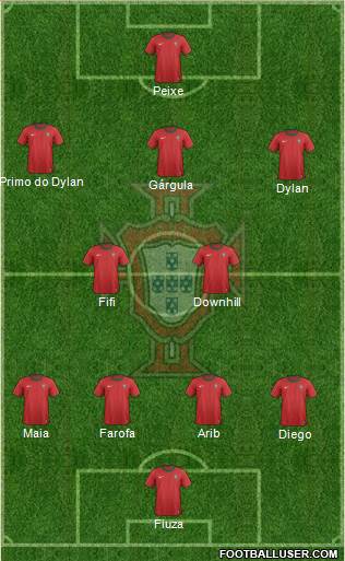 Portugal Formation 2013