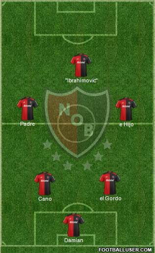 Newell's Old Boys Formation 2013