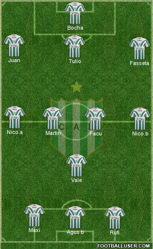 Banfield Formation 2013