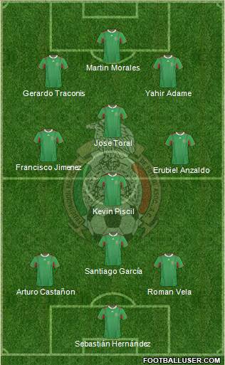 Mexico Formation 2013