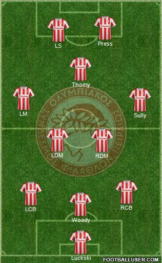 Olympiakos SF Piraeus Formation 2013