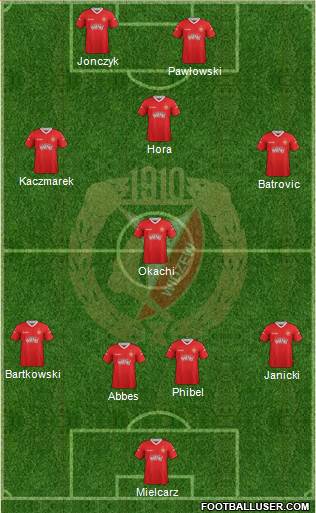 Widzew Lodz Formation 2013