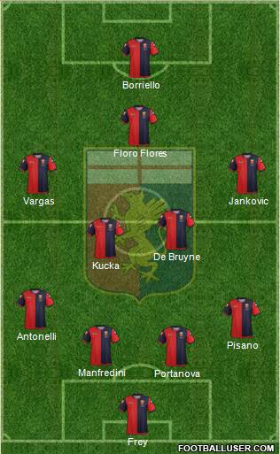 Genoa Formation 2013