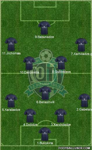 Dinamo Tbilisi Formation 2013