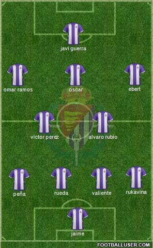 R. Valladolid C.F., S.A.D. Formation 2013