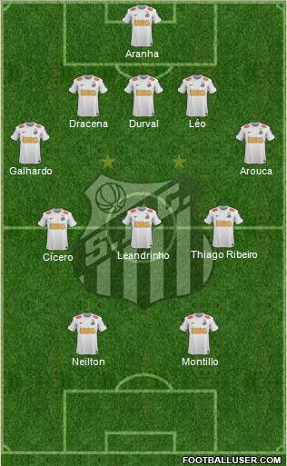 Santos FC Formation 2013