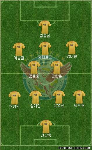 Seongnam Ilhwa Chunma Formation 2013