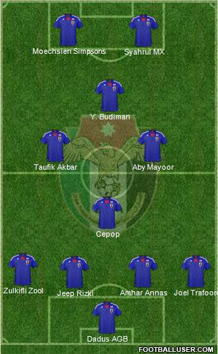 Japan Formation 2013