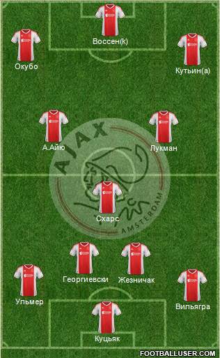 AFC Ajax Formation 2013