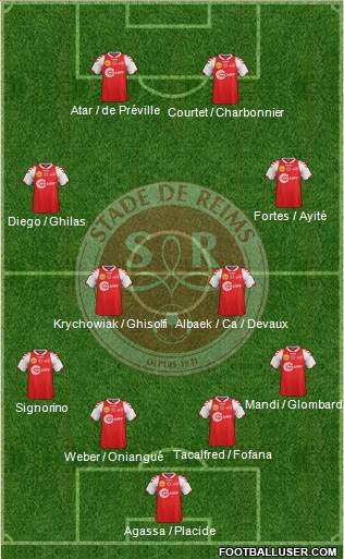 Stade de Reims Formation 2013