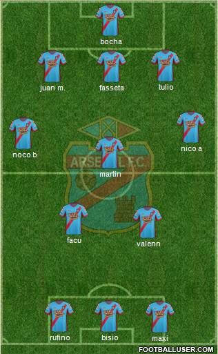 Arsenal de Sarandí Formation 2013